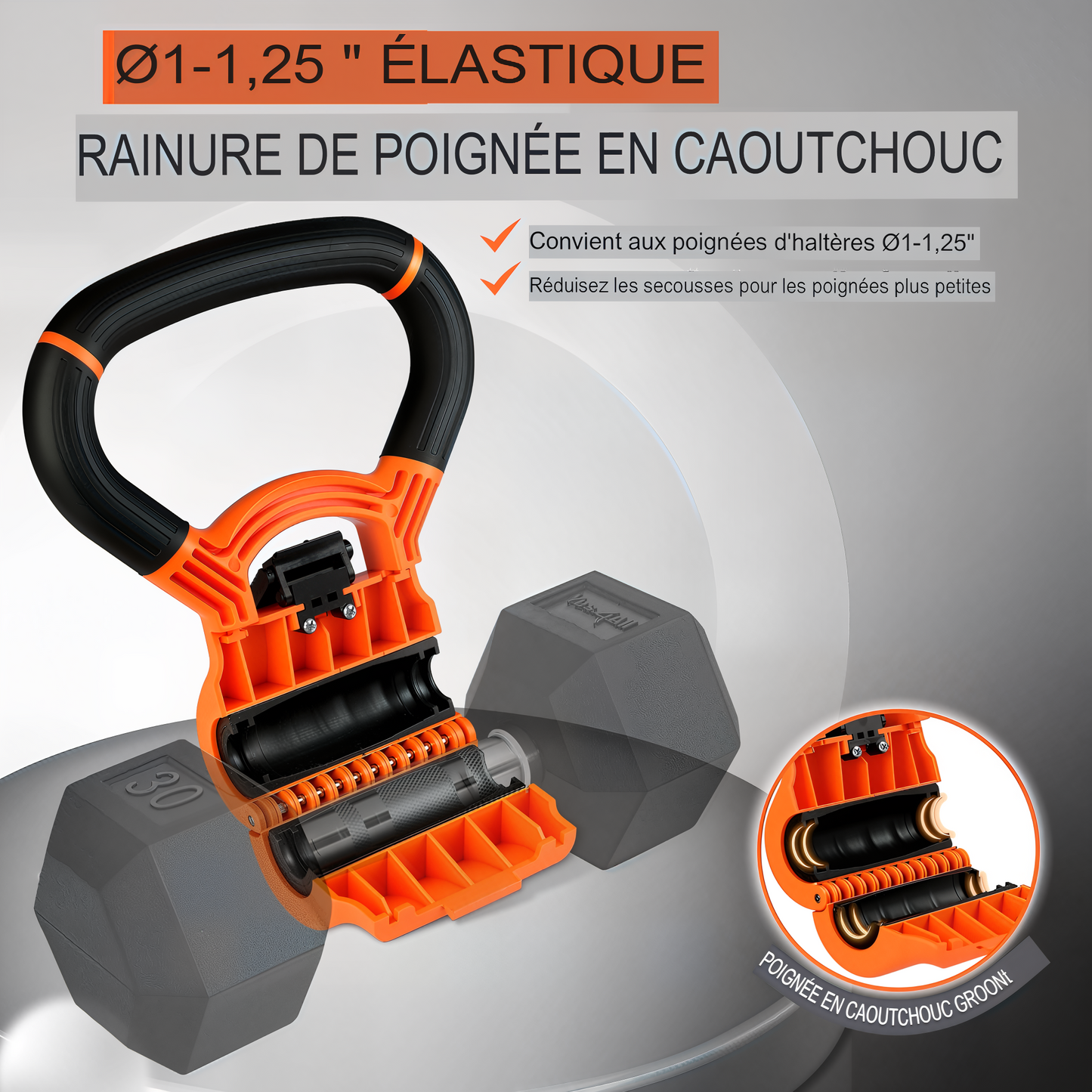 Kettlebell – La puissance entre vos mains