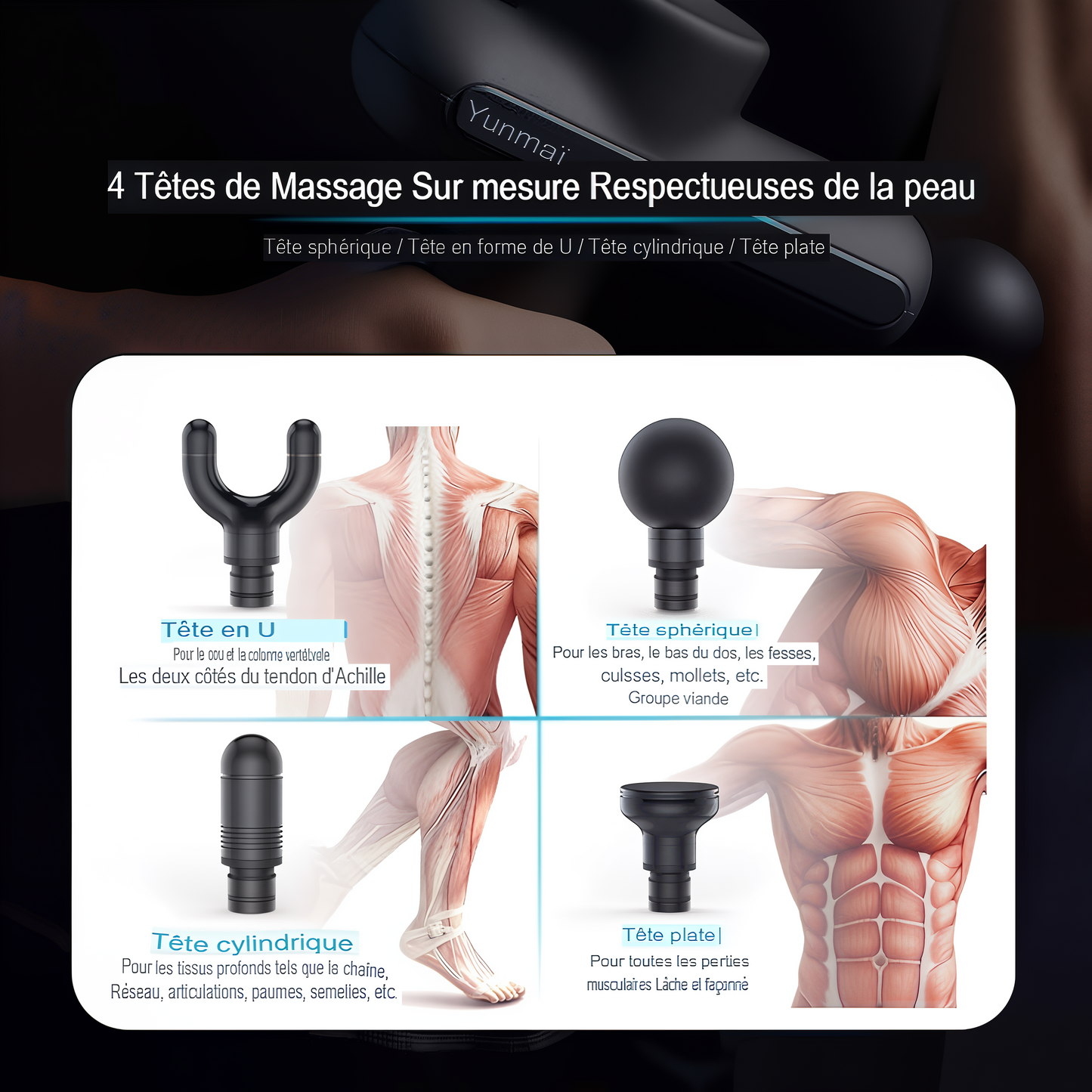 Pistolet de Massage – Récupération rapide, performance maximale