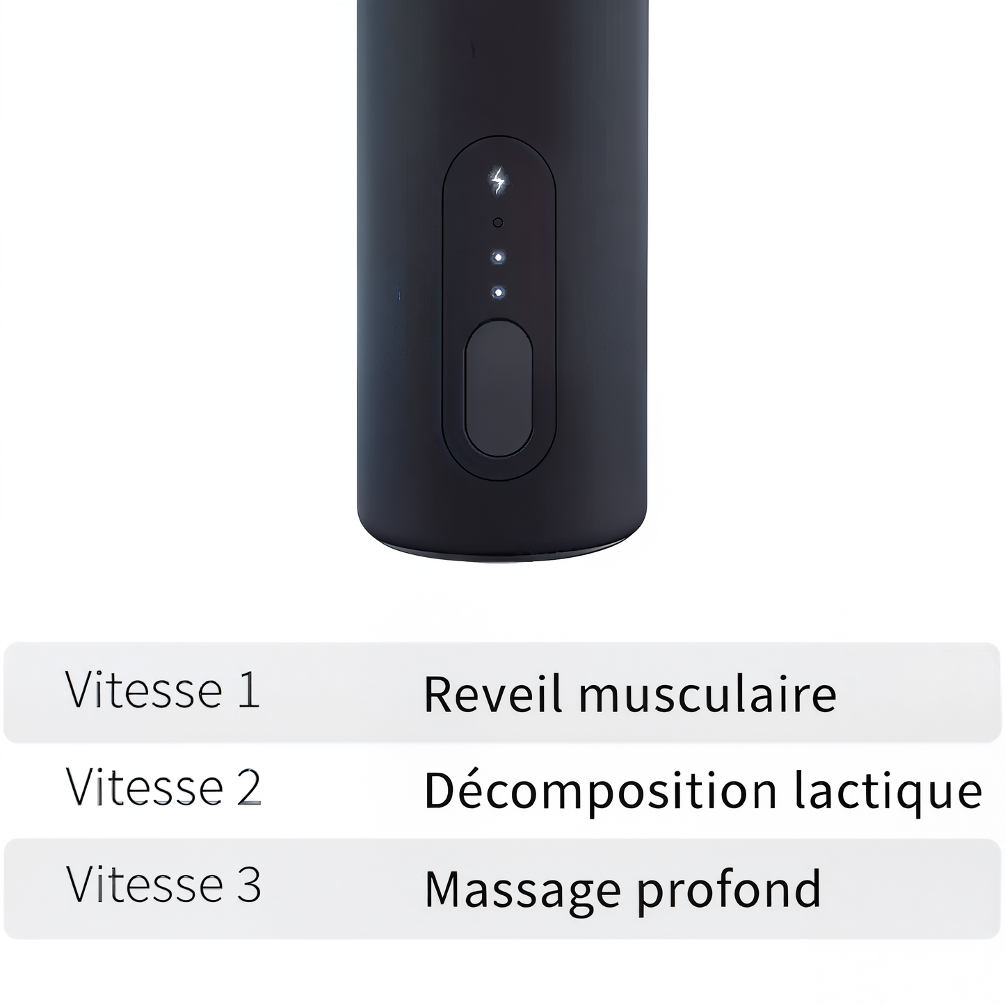 Pistolet de Massage – Récupération rapide, performance maximale